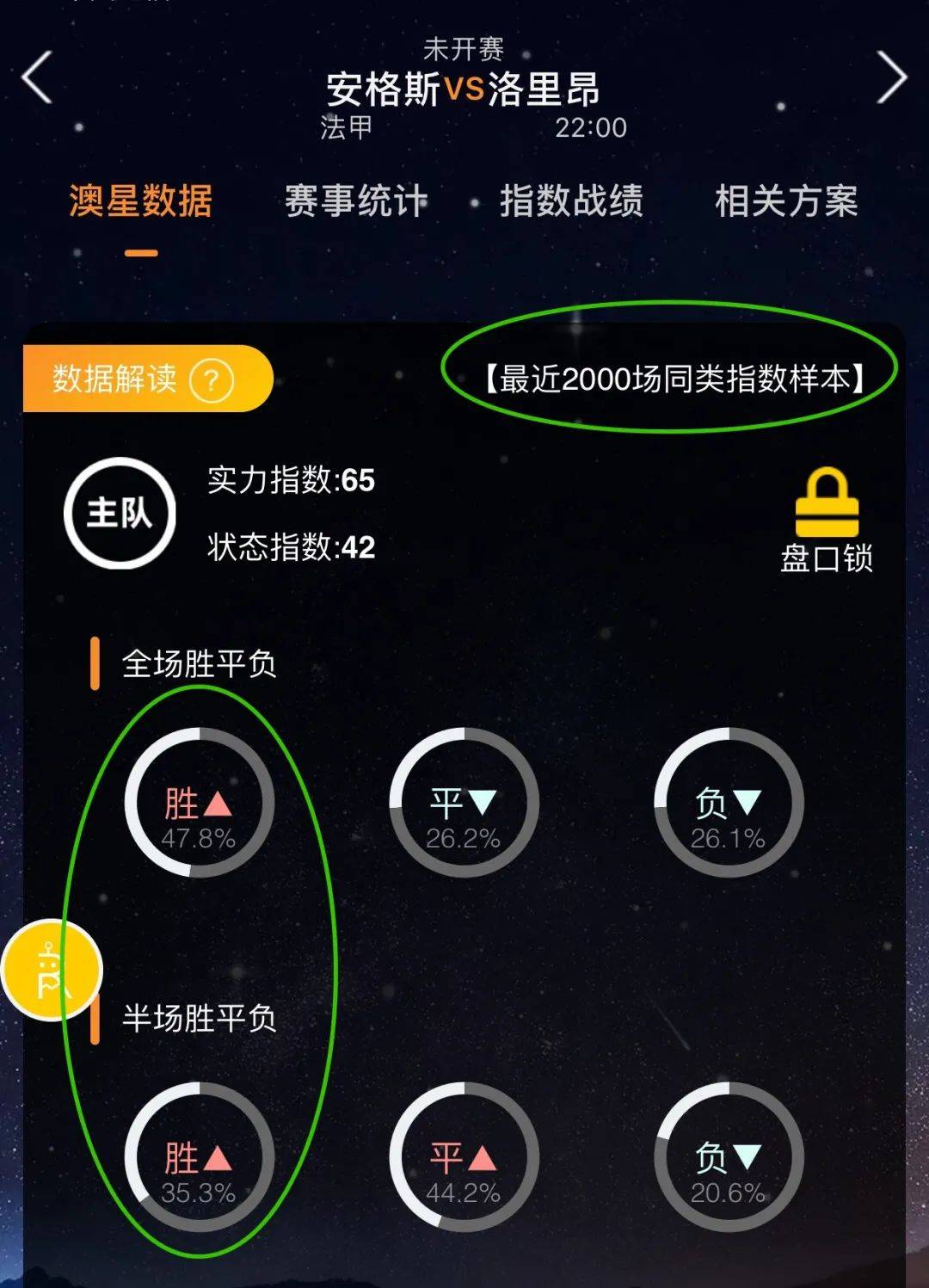 味着一旦